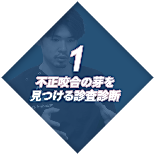 【1、不正咬合の芽を見つける診査診断】