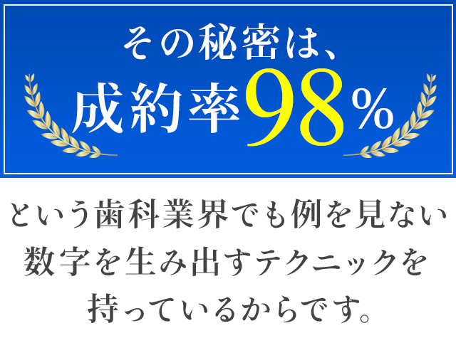 その秘密は、成約率98％という歯科業界でも例を見ない数字を生み出すテクニックを持っているからです。