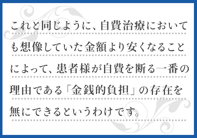 これと同じように、自費治療においても想像していた金額より安くなることによって、患者様が自費を断る一番の理由である「金銭的負担」の存在を無にできるというわけです。