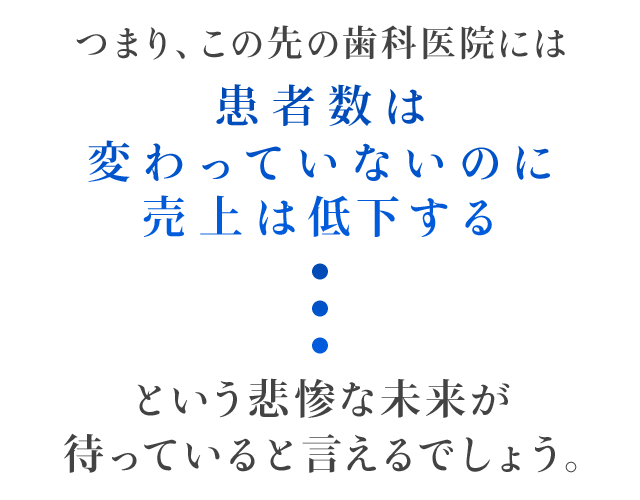 つまり、この先の歯科医院には「患者数は変わっていないのに売上は低下する」という悲惨な未来が待っていると言えるでしょう。