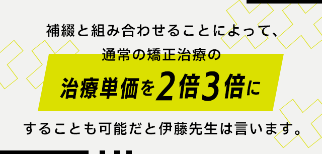 補綴と組み合わせることによって、通常の矯正治療の治療単価を2倍3倍にすることも可能だと伊藤先生は言います。