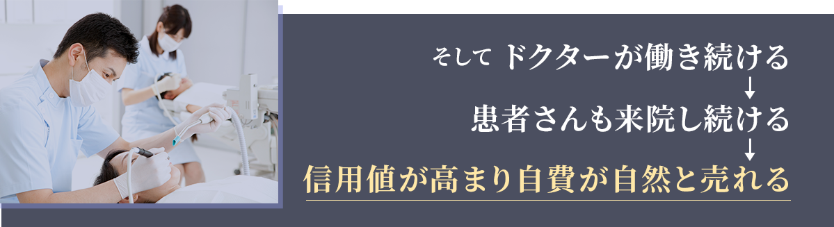 そして【ドクターが働き続ける → 患者さんも来院し続ける → 信用値が高まり自費が自然と売れる】