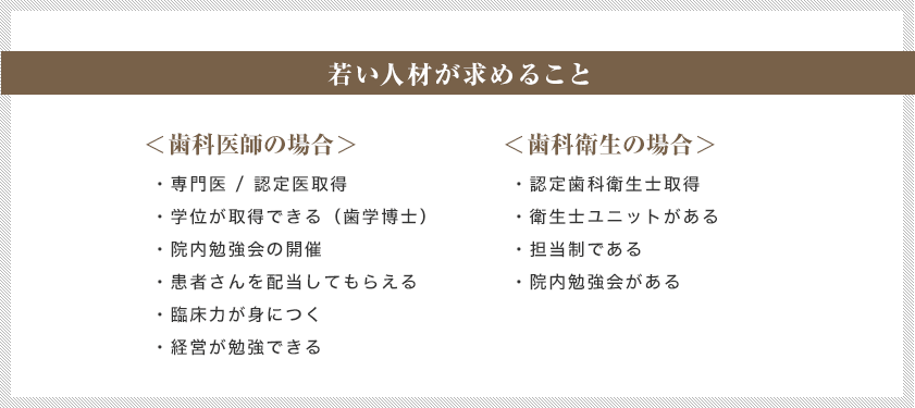 若い人材が求めること