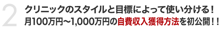 クリニックのスタイルと目標によって使い分ける！月100万円～1000万円の自費収入獲得方法を初公開！！