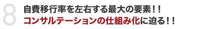 自費移行率を左右する最大の要素！！コンサルテーションの仕組み化に迫る！！