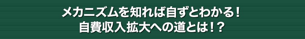 患者様の「治療意欲」は歯科治療の「価値観」