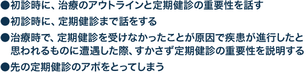 ①保険患者数の増加