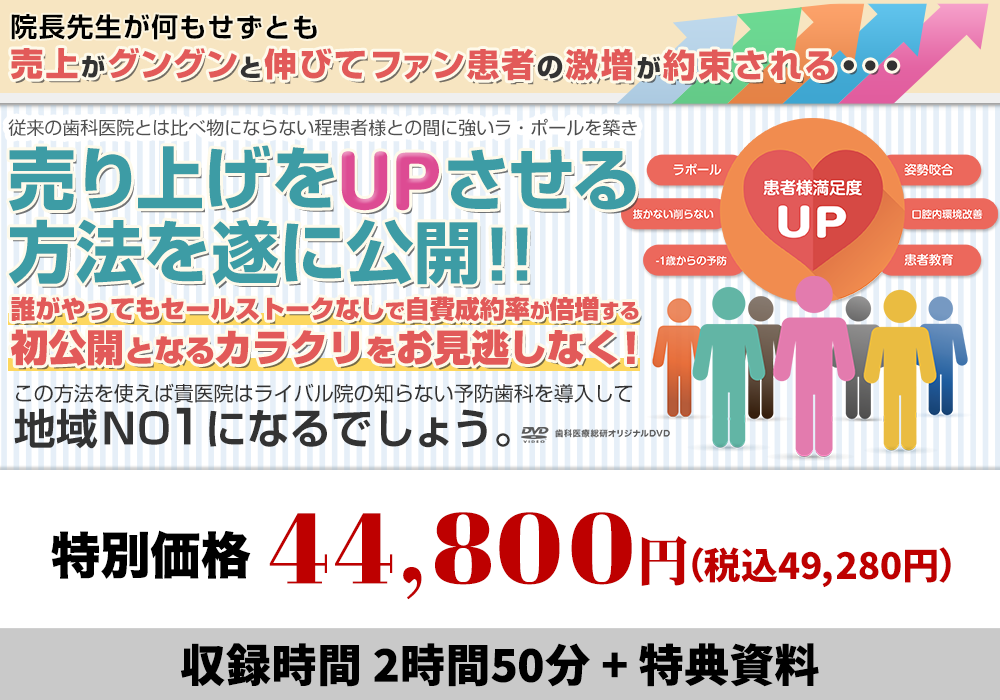 簡単低コスト1歯最短15分！医院の自費率UPに貢献する川邉式グラディアラミネート法