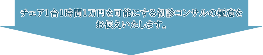 この方法を使えば、院長先生は自費率UPの本質に気付き医院の売上は急激に伸びることでしょう。