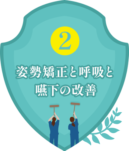 2、姿勢矯正と呼吸と嚥下の改善