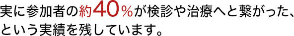 実に参加者の約４０％が検診や治療へと繋がった、という実績を残しています。