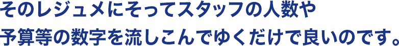 そのレジュメにそってスタッフの人数や予算等の数字を流しこんでゆくだけで良いのです。