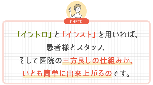 「イントロ」と「インスト」を用いれば、患者様とスタッフ、そして医院の三方良しの仕組みが、いとも簡単に出来上がるのです。