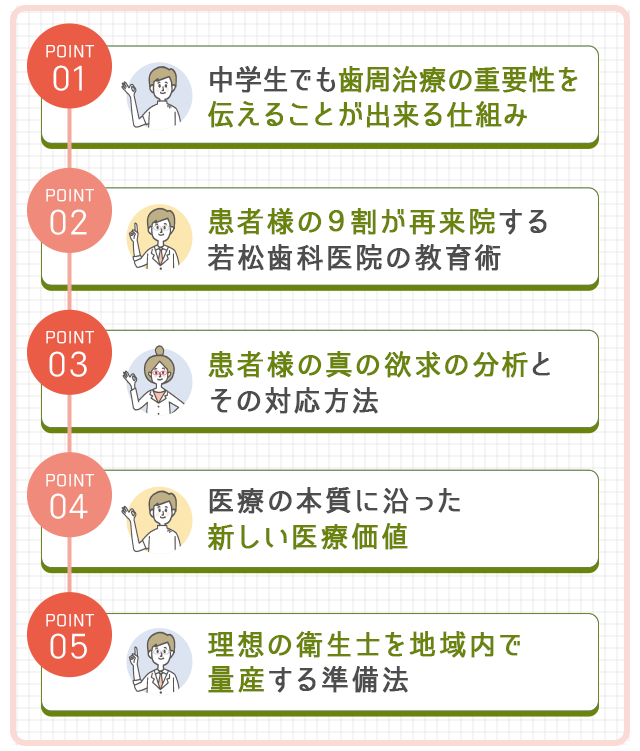 ☑中学生でも歯周治療の重要性を伝えることが出来る仕組み☑患者様の９割が再来院する若松歯科医院の教育術☑患者様の真の欲求の分析とその対応方法☑医療の本質に沿った新しい医療価値☑理想の衛生士を地域内で量産する準備法