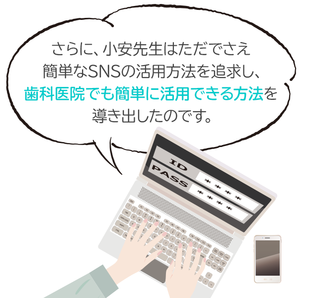 さらに、小安先生はただでさえ簡単なSNSの活用方法を追求し、歯科医院でも簡単に活用できる方法を導き出したのです。