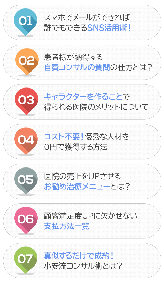 このDVDで得られるノウハウの一部を紹介すると…☑スマホでメールができれば誰でもできるSNS活用術！☑患者様が納得する自費コンサルの質問の仕方とは？☑キャラクターを作ることで得られる医院のメリットについて☑コスト不要！優秀な人材を0円で獲得する方法☑医院の売上をUPさせるお勧め治療メニューとは？☑顧客満足度UPに欠かせない支払方法一覧☑真似するだけで成約！小安流コンサル術とは？