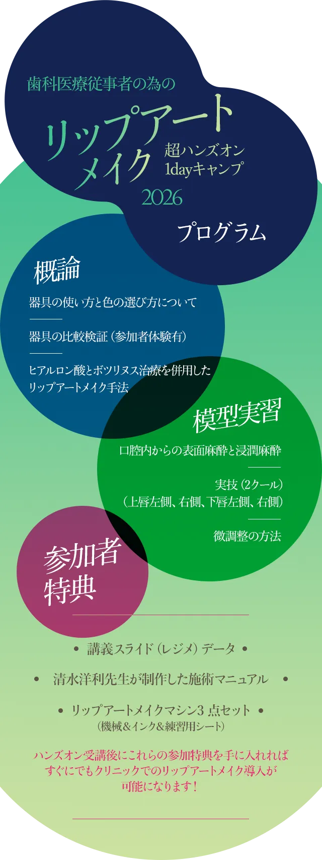 プログラム