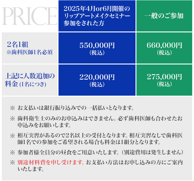 価格