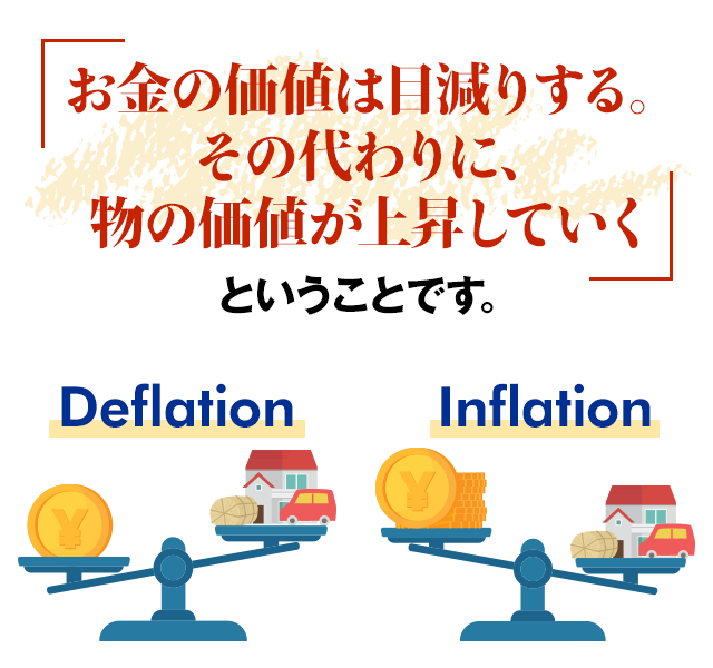 「お金の価値は目減りする。その代わりに、物の価値が上昇していく」ということです。