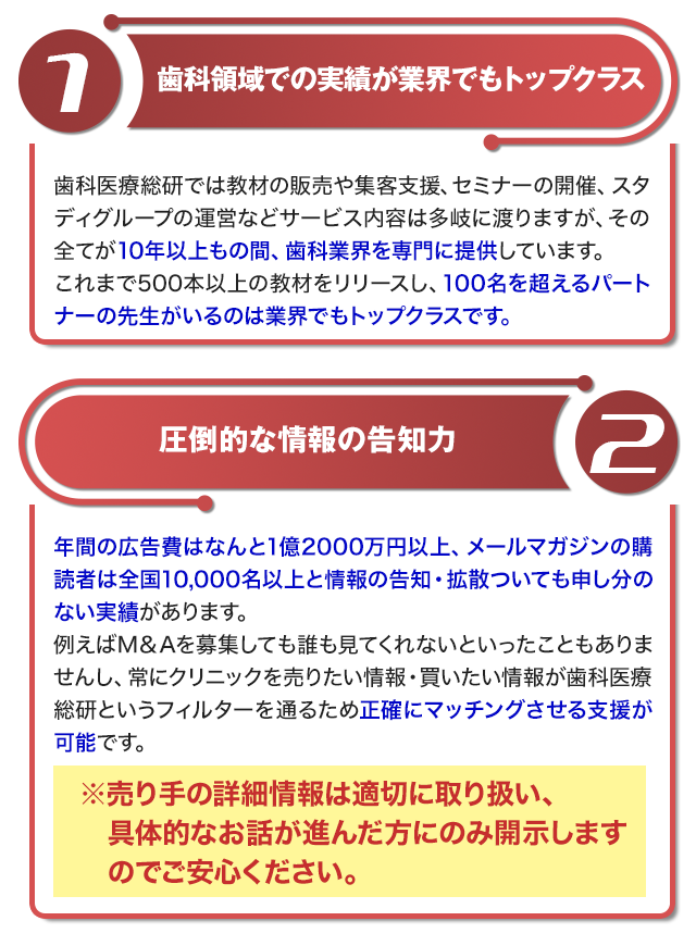 1.歯科領域での実績が業界でもトップクラス 2.圧倒的な情報の告知力