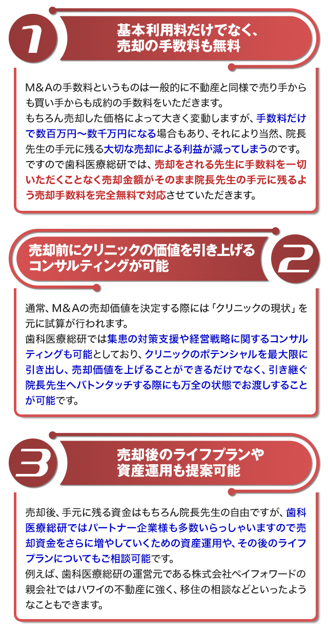 最1.基本利用料だけでなく、売却の手数料も無料