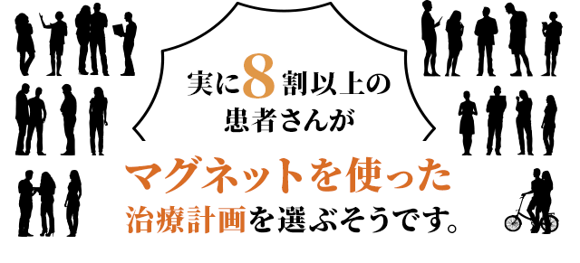 実に8割以上の患者さんがマグネットを使った治療計画を選ぶそうです。