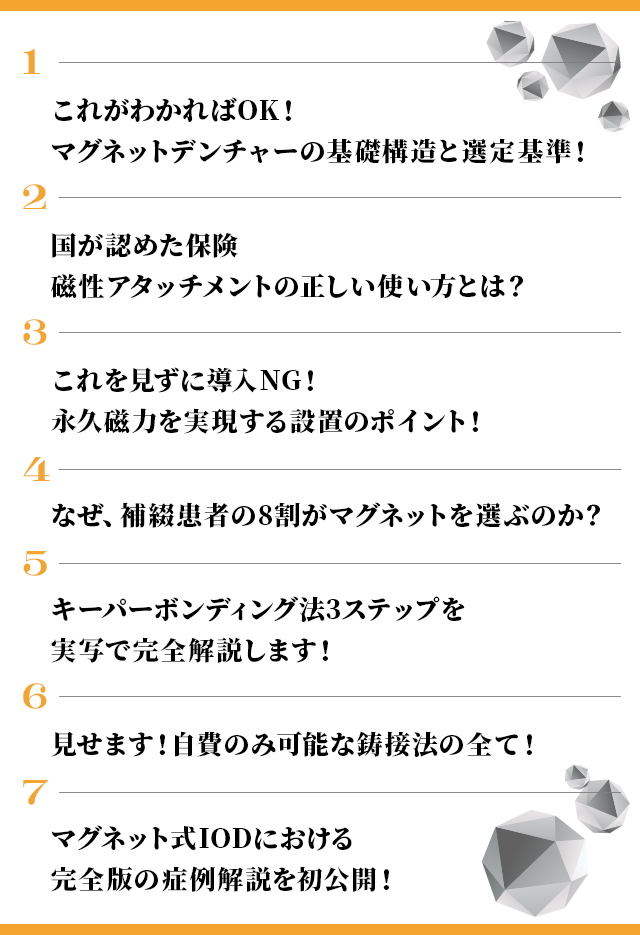 ブレット