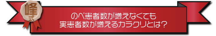 ・のべ患者数が増えなくても実患者数が増えるカラクリとは？