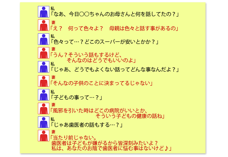 
私「なあ、今日○○ちゃんのお母さんと何を話してたの？」
妻「え？何って色々よ？母親は色々と話す事があるの」
私「色々って…？どこのスーパーが安いとかか？」
妻「うん？そういう話もするけど、そんなのはどうでもいいのよ」
私「じゃあ、どうでもよくない話ってどんな事なんだよ？」
妻「そんなの子供のことに決まってるじゃない」
私「子どもの事って…？」
妻「風邪を引いた時はどこの病院がいいとか、そういう子どもの健康の話ね」
私「じゃあ歯医者の話もする…？」
妻「当たり前じゃない。歯医者は子どもが嫌がるから皆深刻みたいよ？私は、あなたのお陰で歯医者に悩む事はないけど♪」