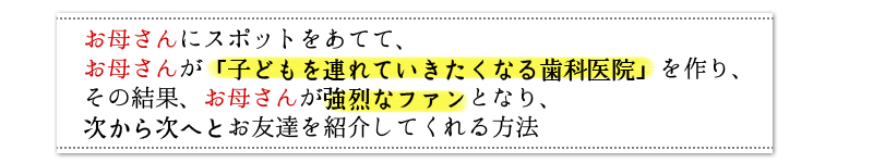 峰式ママさんマーケティング

  お母さんにスポットをあてて、
  お母さんが「子どもを連れていきたくなる歯科医院」を作り、
  その結果、お母さんが強烈なファンとなり、
  次から次へとお友達を紹介してくれる方法