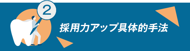 【2、採用力アップ具体的手法】