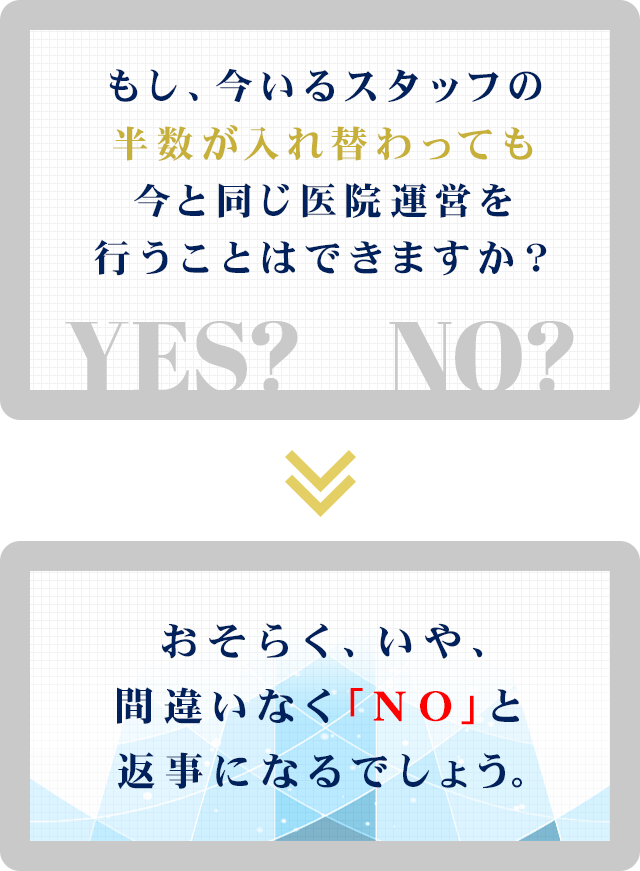 「もし、今いるスタッフの半数が入れ替わっても今と同じ医院運営を行うことはできますか？」おそらく、いや、間違いなく「ＮＯ」と返事になるでしょう。