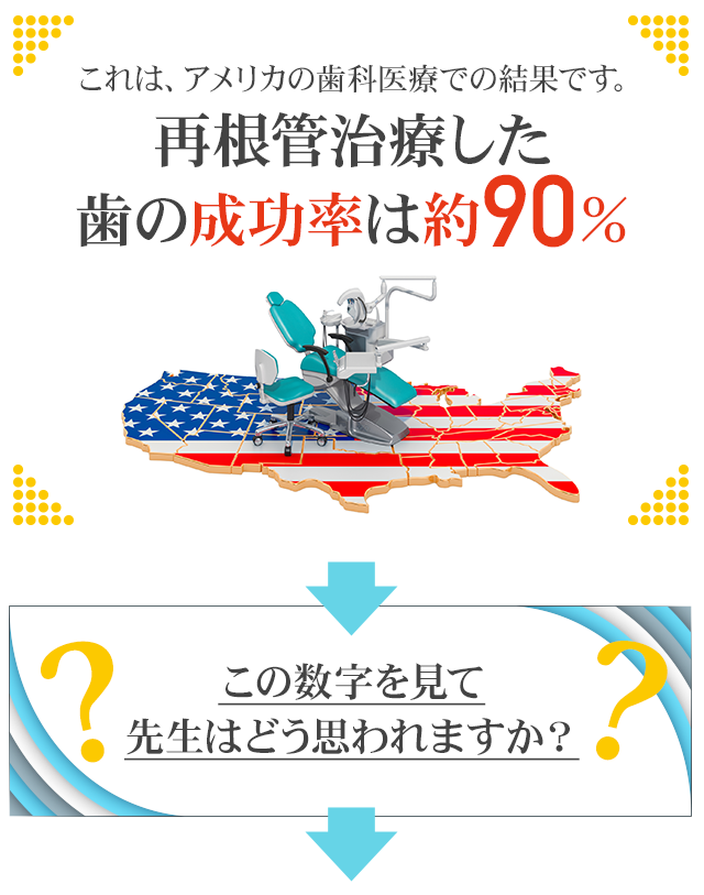 これは、アメリカの歯科医療での結果です。“再根管治療した歯の成功率は約90％”この数字を見て先生はどう思われますか？