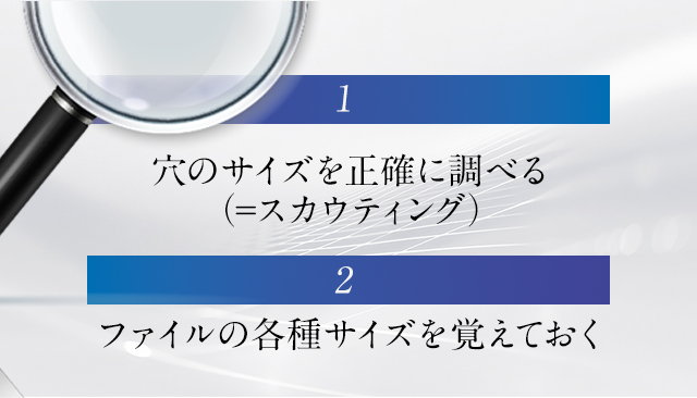 1、穴のサイズを正確に調べる（=スカウティング）2、ファイルの各種サイズを覚えておく