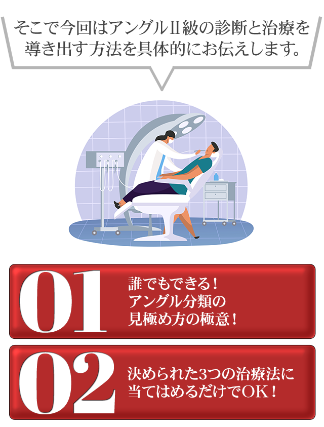 そこで今回はアングルⅡ級の診断と治療を導き出す方法を具体的にお伝えします。