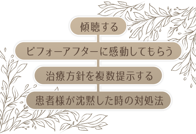 ・傾聴する・ビフォーアフターに感動してもらう・治療方針を複数提示する・患者様が沈黙した時の対処法