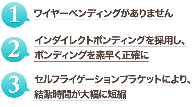 ①ワイヤーベンディングがありません②インダイレクトボンディングを採用し、ボンディングを素早く正確に③セルフライゲーションブラケットにより、結紮時間が大幅に短縮