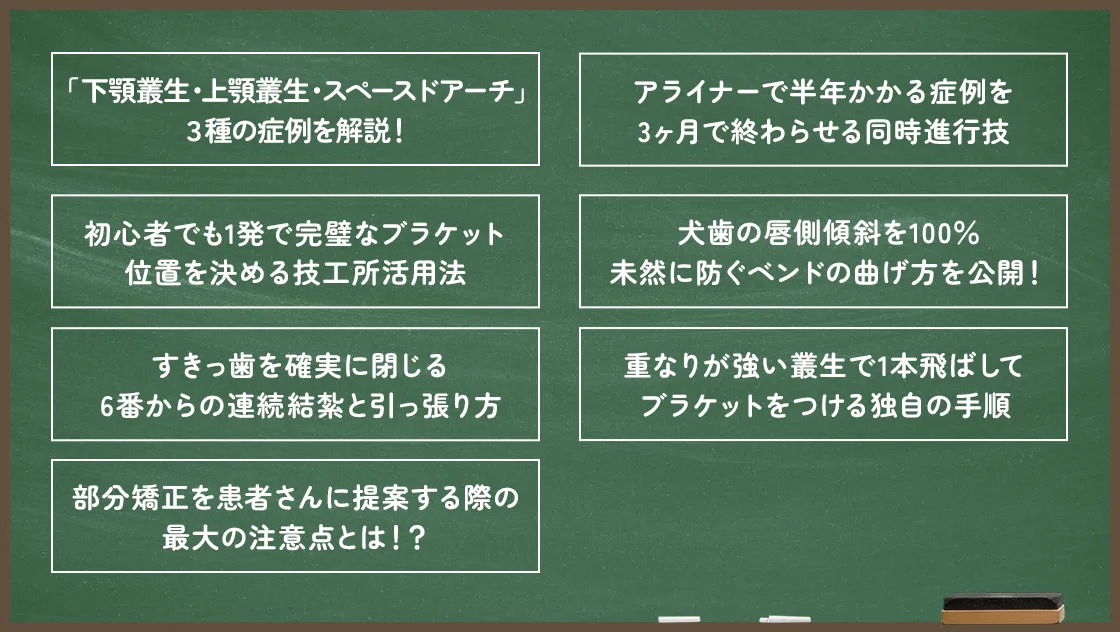 ブレット