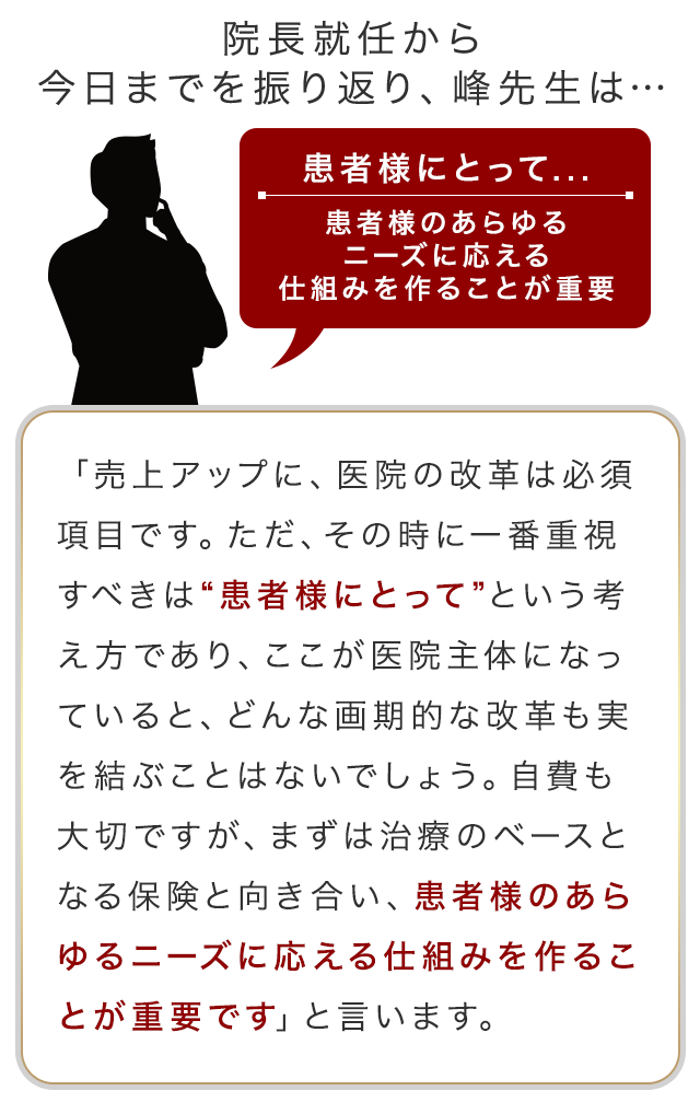 院長就任から今日までを振り返り、峰先生は…「売上アップに、医院の改革は必須項目です。ただ、その時に一番重視すべきは“患者様にとって”という考え方であり、ここが医院主体になっていると、どんな画期的な改革も実を結ぶことはないでしょう。自費も大切ですが、まずは治療のベースとなる保険と向き合い、患者様のあらゆるニーズに応える仕組みを作ることが重要です」と言います。