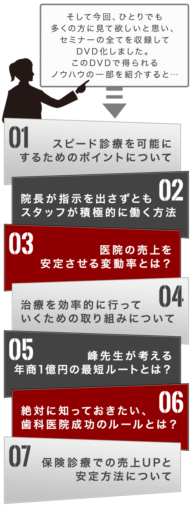 そして今回、ひとりでも多くの方に見て欲しいと思い、セミナーの全てを収録してDVD化しました。このDVDで得られるノウハウの一部を紹介すると…☑スピード診療を可能にするためのポイントについて☑院長が指示を出さずともスタッフが積極的に働く方法☑医院の売上を安定させる変動率とは？☑治療を効率的に行っていくための取り組みについて☑峰先生が考える年商1億円の最短ルートとは？☑絶対に知っておきたい、歯科医院成功のルールとは？☑自費治療に頼らない売上UPと安定方法について