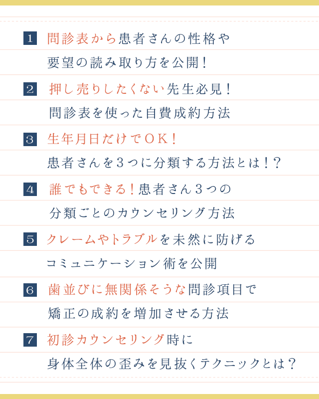 ブレッド