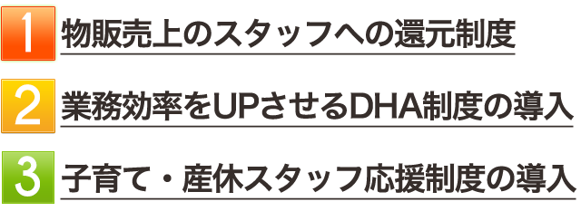 ① 物販売上のスタッフへの還元制度② 業務効率をUPさせるDHA制度の導入③ 子育て・産休スタッフ応援制度の導入