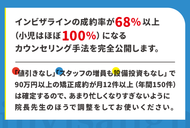 “インビザラインの成約率が68％以上（小児はほぼ100％）になるカウンセリング手法を完全公開します。
「値引きなし」「スタッフの増員も設備投資もなし」で90万円以上の矯正成約が月12件以上（年間150件）は確定するので、あまり忙しくなりすぎないように院長先生のほうで調整をしてお使いください。”