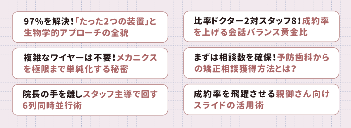 ブレット
