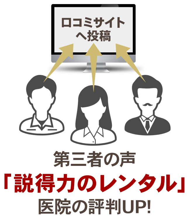 第三者の声「説得力のレンタル」