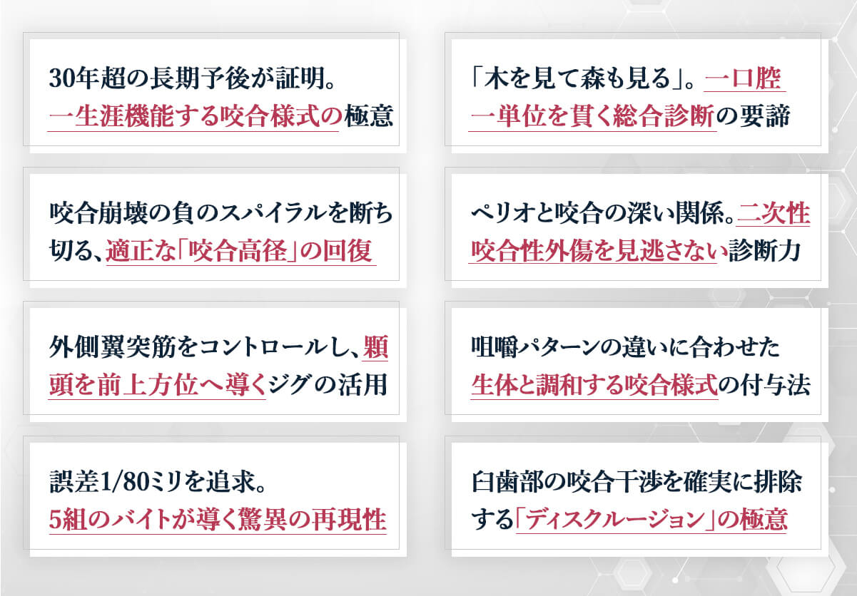 ブレット