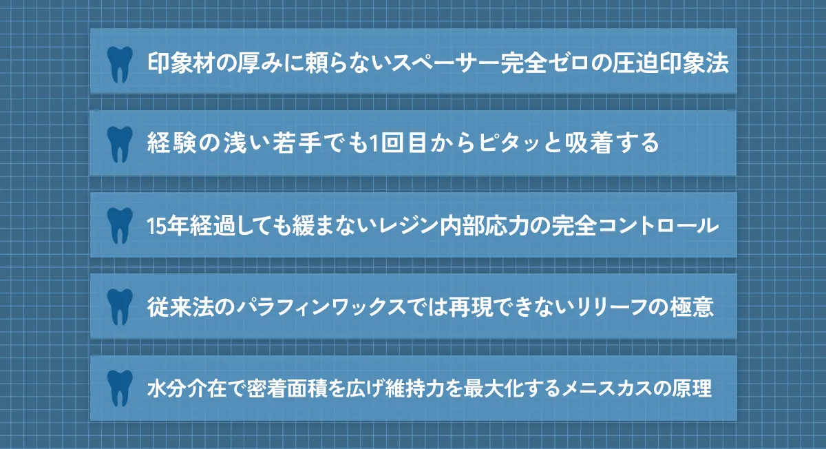 ブレット