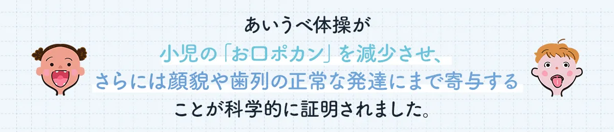 あいうべ体操が小児の「お口ポカン」を減少させ、さらには顔貌や歯列の正常な発達にまで寄与することが科学的に証明されました。