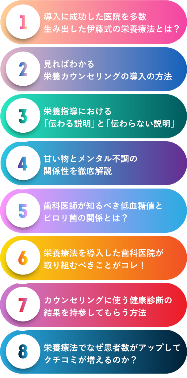 <ブレット>導入に成功した医院を多数生み出した伊藤式の栄養療法とは？