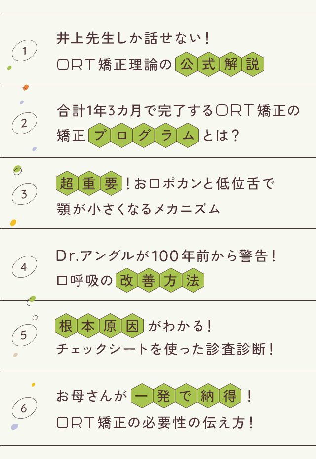 ブレッド
